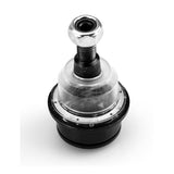 Rotula Inferior Journey 2009-2017